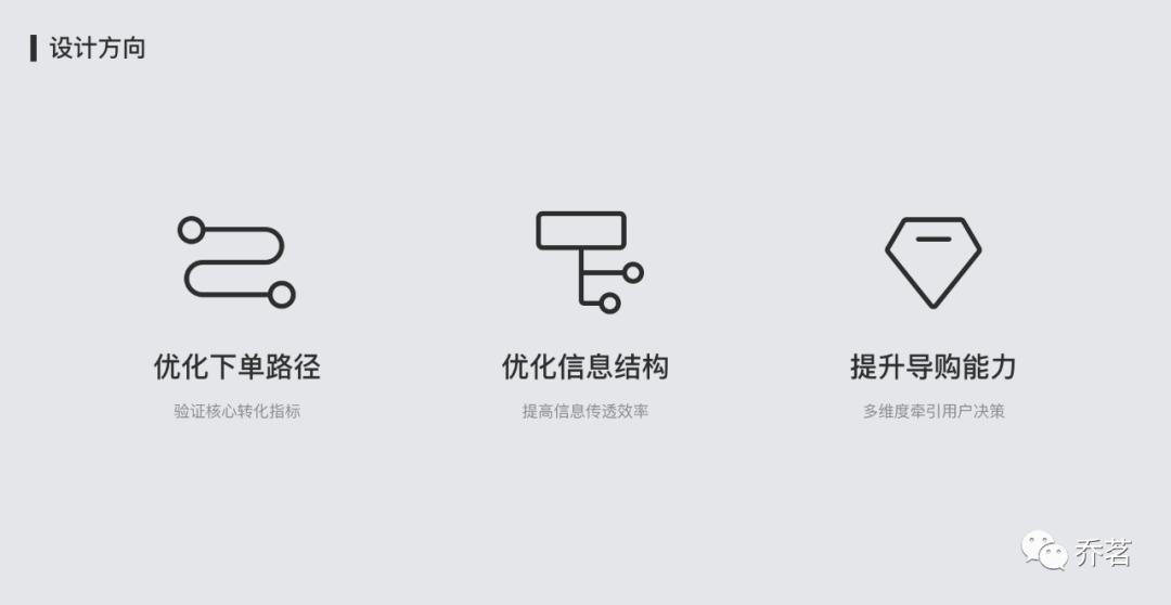 环球网校直播间体验设计升级 - 图11