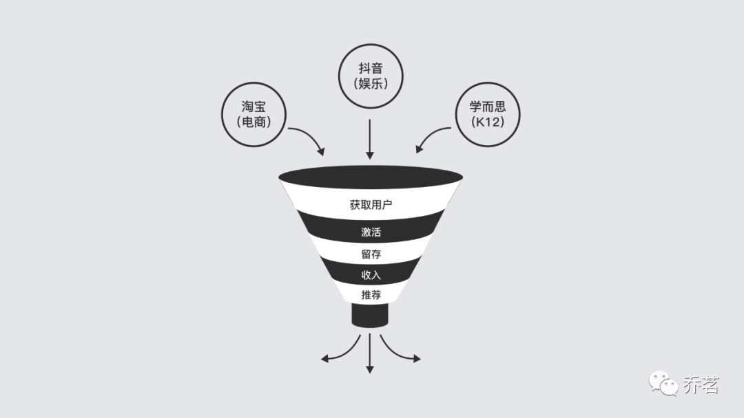 环球网校直播间体验设计升级 - 图3