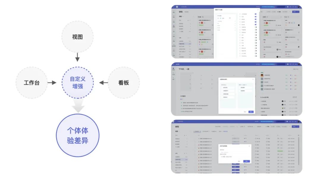 几万人都在用的研发效能产品设计改版 - 图6