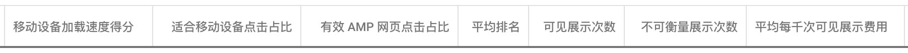 1从表格入手，快速提升B端后台数据的易读性和易操作性体验（一） - 图4