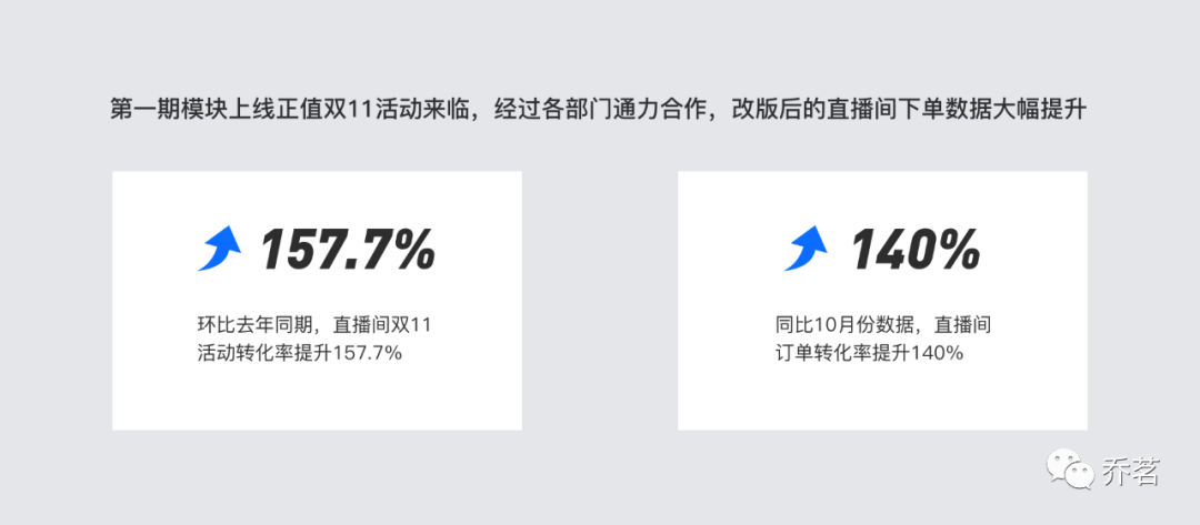 环球网校直播间体验设计升级 - 图12