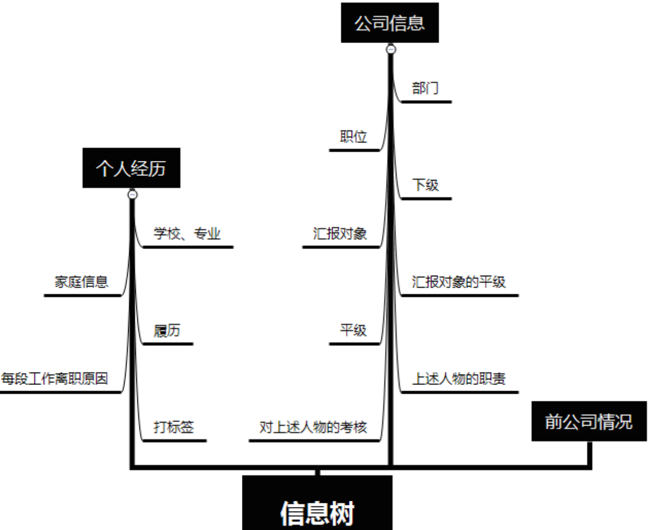 1663307002640.png