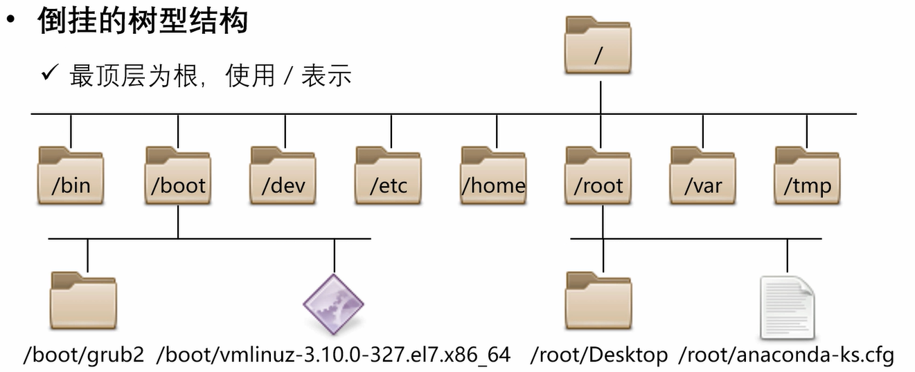 屏幕截图 2022-01-29 105254.png