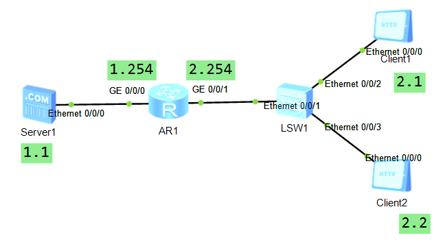 network 03 - 图6