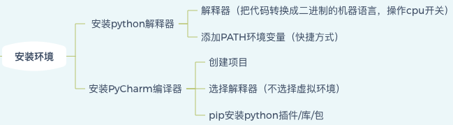 截屏2020-12-15 下午6.49.57.png