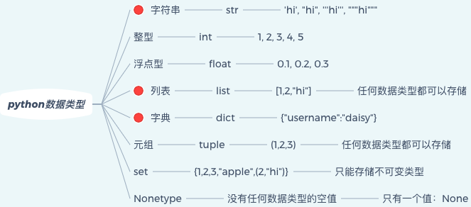 截屏2020-12-16 上午9.21.26.png