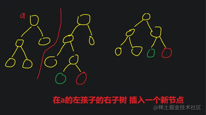 二叉排序树 - 图8