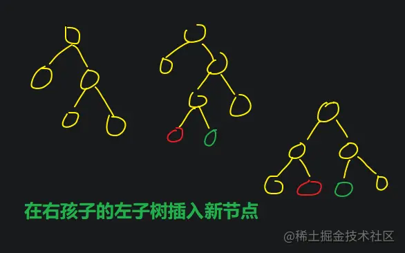 二叉排序树 - 图9