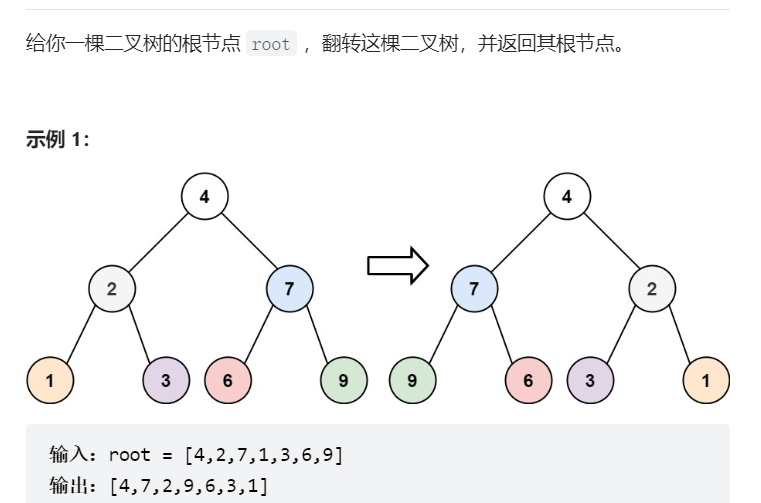 LeetCode 热题 HOT 100 - 图24