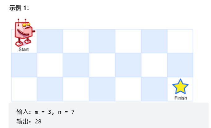 LeetCode 热题 HOT 100 - 图15