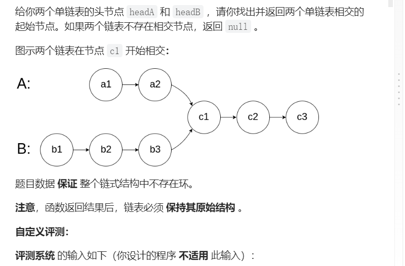 LeetCode 热题 HOT 100 - 图2