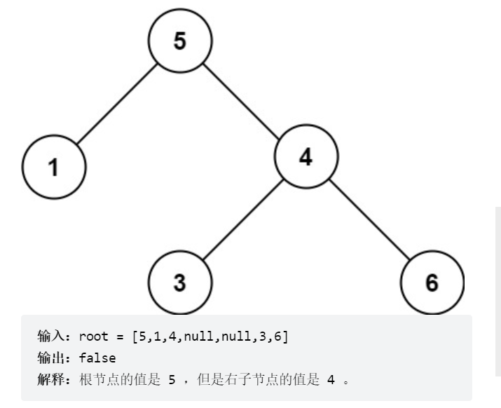 LeetCode 热题 HOT 100 - 图35
