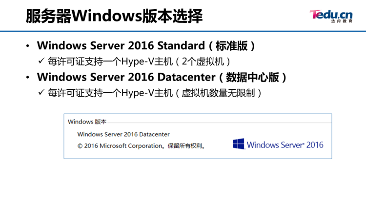 02_服务器系统 - 图2