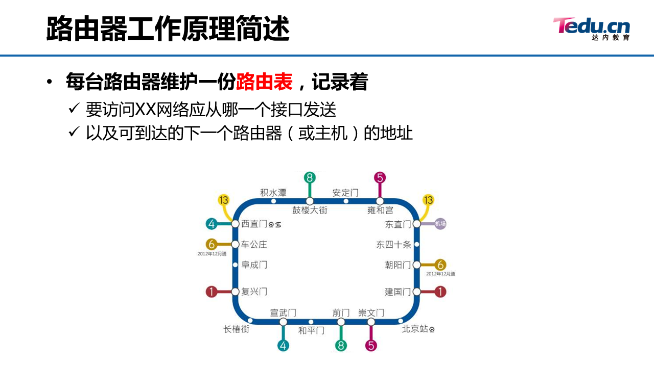 01_交换机远程和路由器的管理配置 - 图5