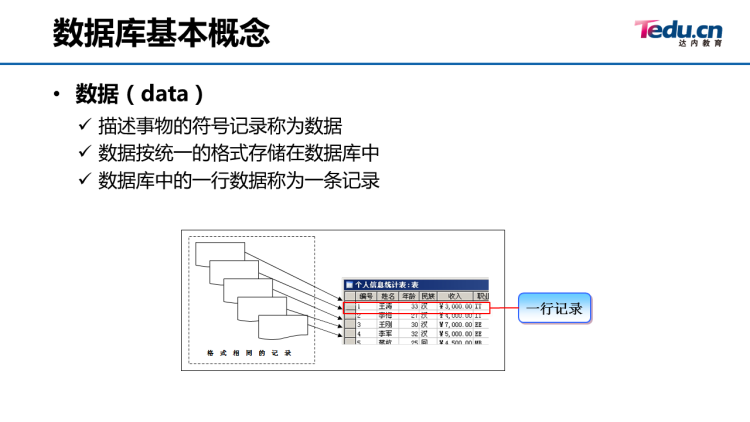01_数据库简介 - 图3