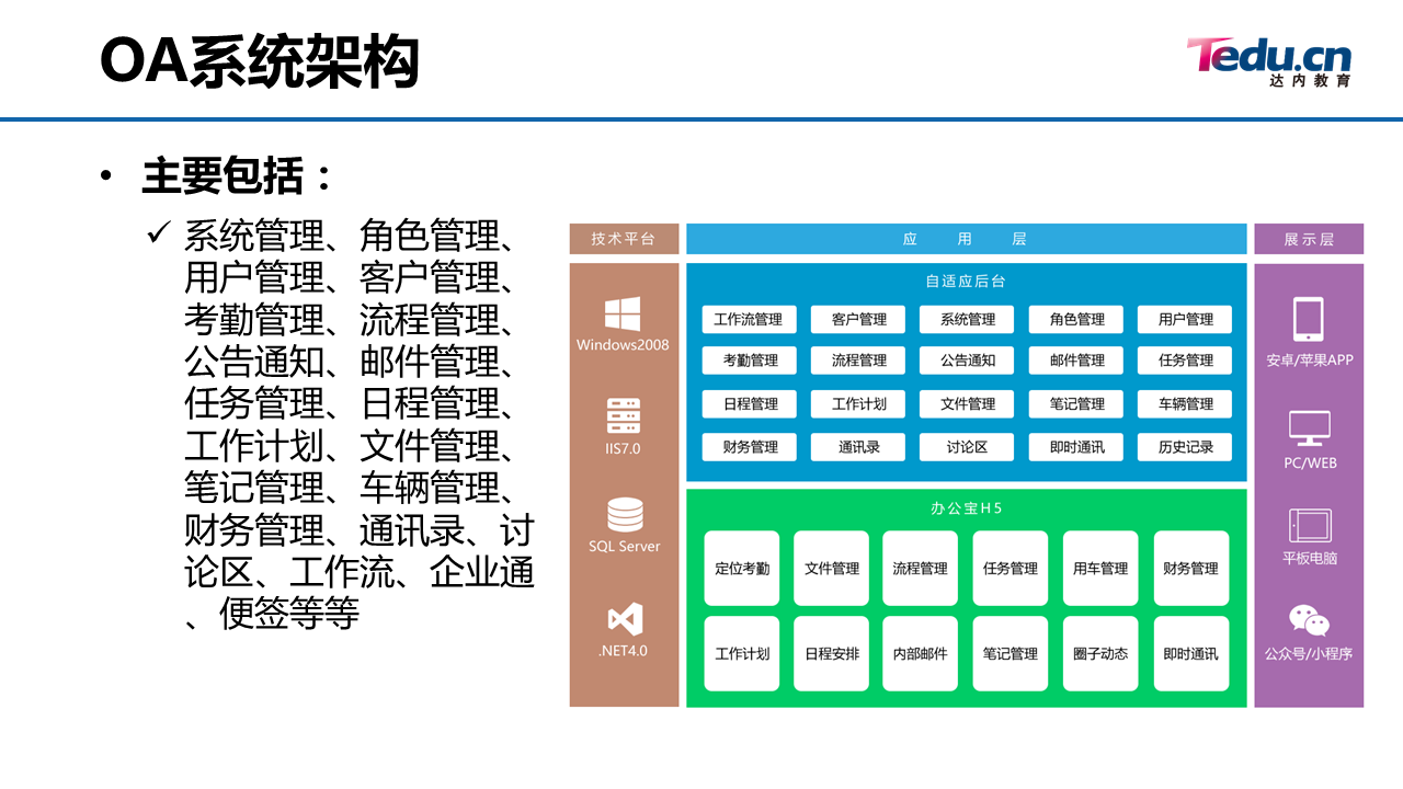 07_部署企业OA系统 - 图3