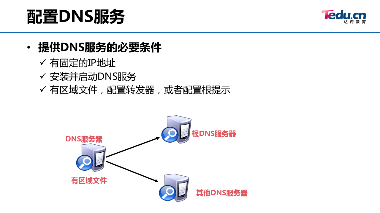 05_学会配置DNS服务 - 图9