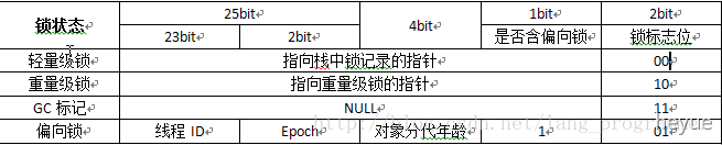 掌握 - 图46