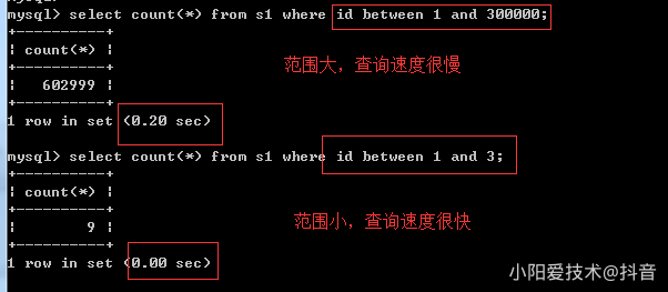 13、索引原理与慢查询优化 - 图11