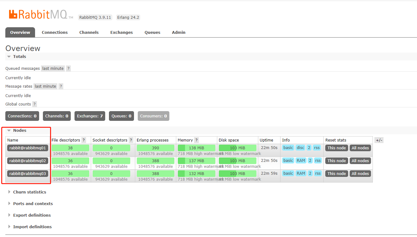 部署Docker RabbitMQ集群 - 图7