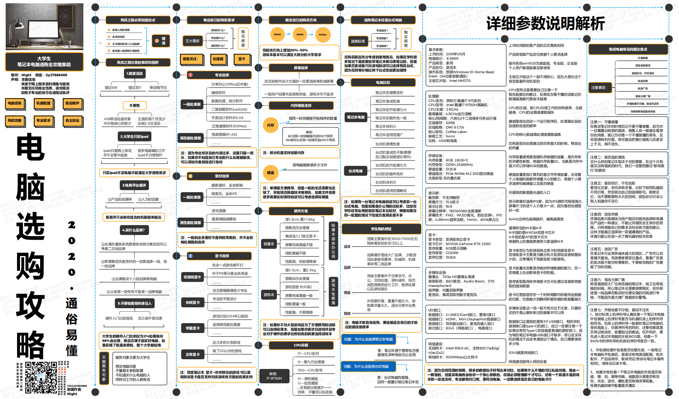 技能知识地图 - 图3