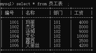 MySQL知识点练习 - 图3