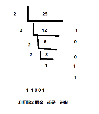 day02 - 图19