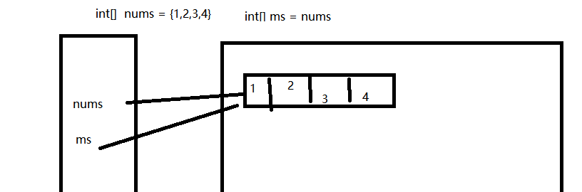 day07 - 图5