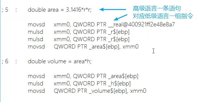 （10）表达式 语句详解 - 图23