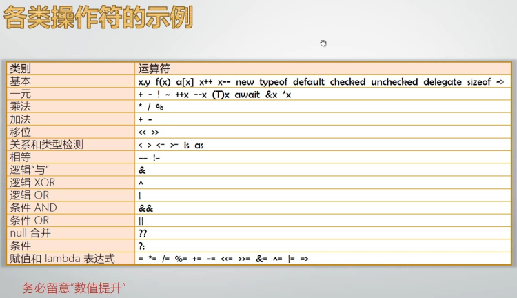 （10）表达式 语句详解 - 图8