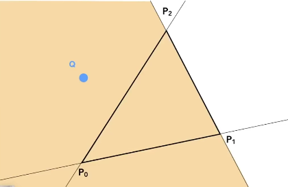 05. Rasterization 1 (Triangles) - 图10