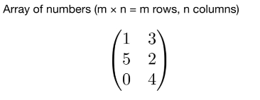 02.Review of Linear Algebr - 图16