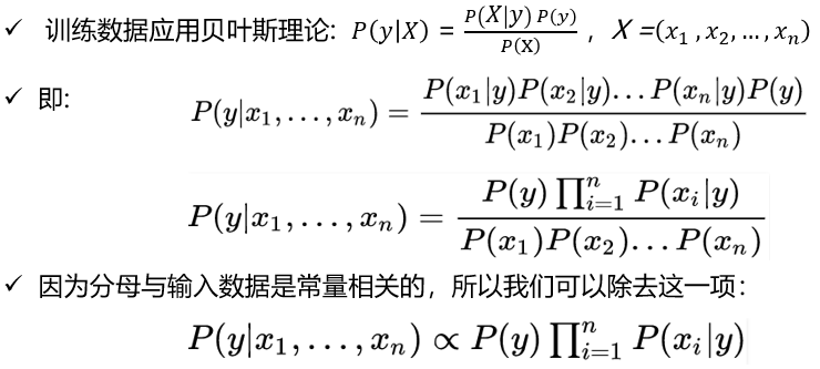 机器学习 - 图113