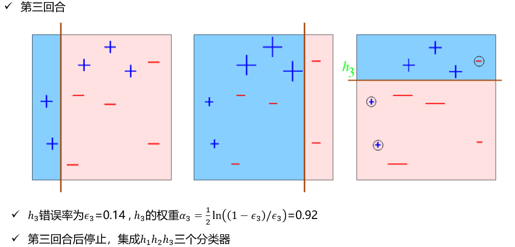 机器学习 - 图144