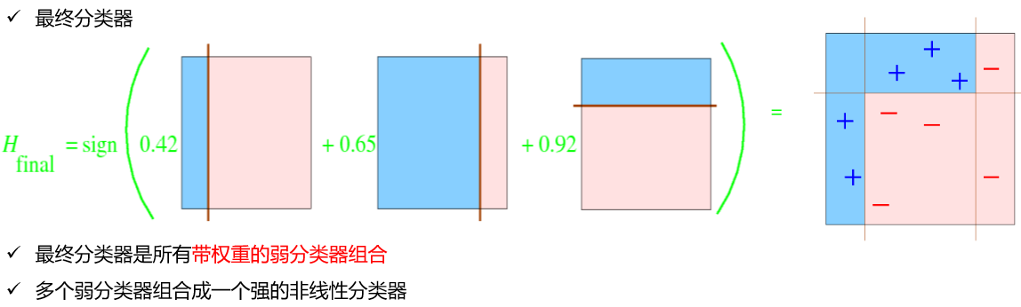 机器学习 - 图145