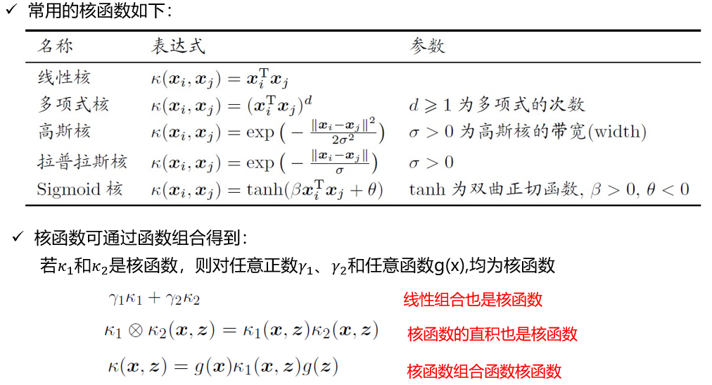 机器学习 - 图5