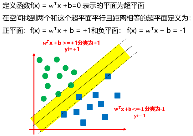 机器学习 - 图119