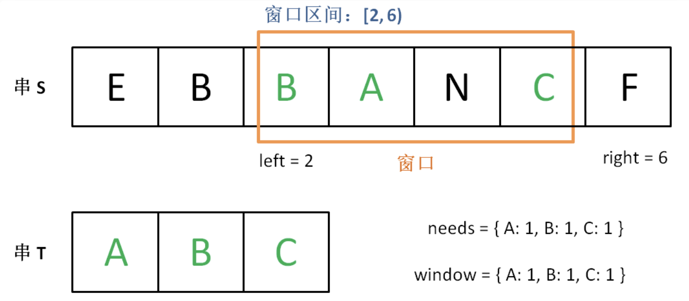 数据结构与算法 - 图31
