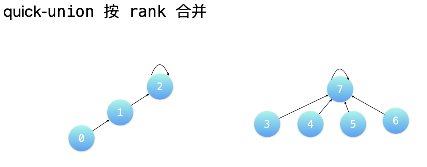 数据结构与算法 - 图24