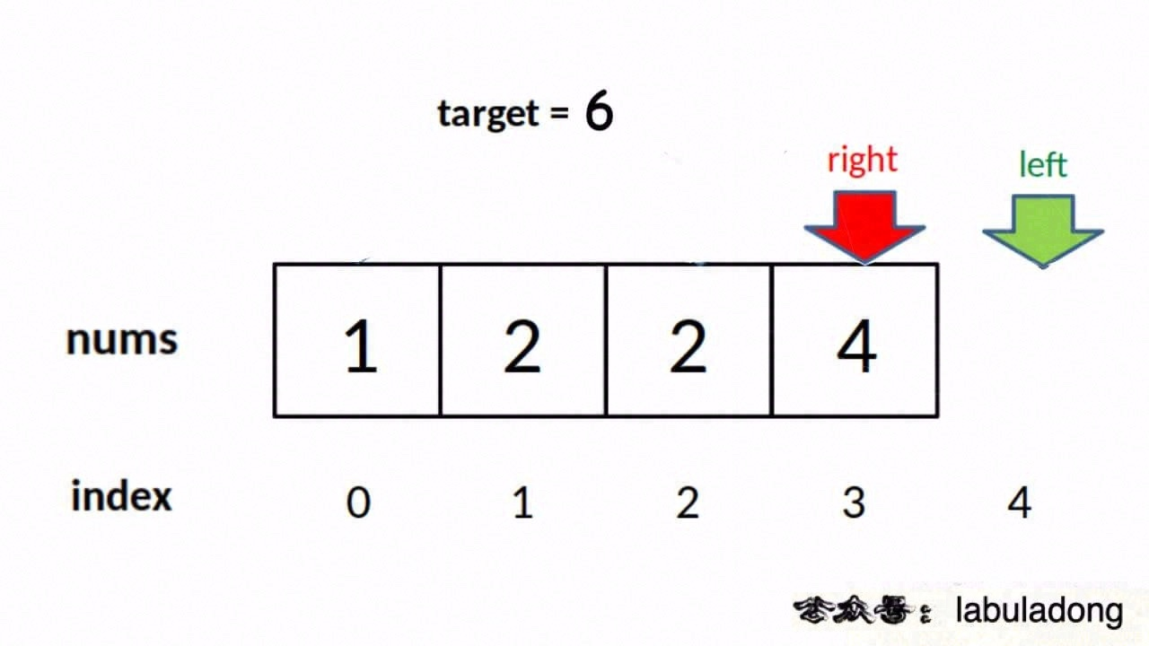 数据结构与算法 - 图28