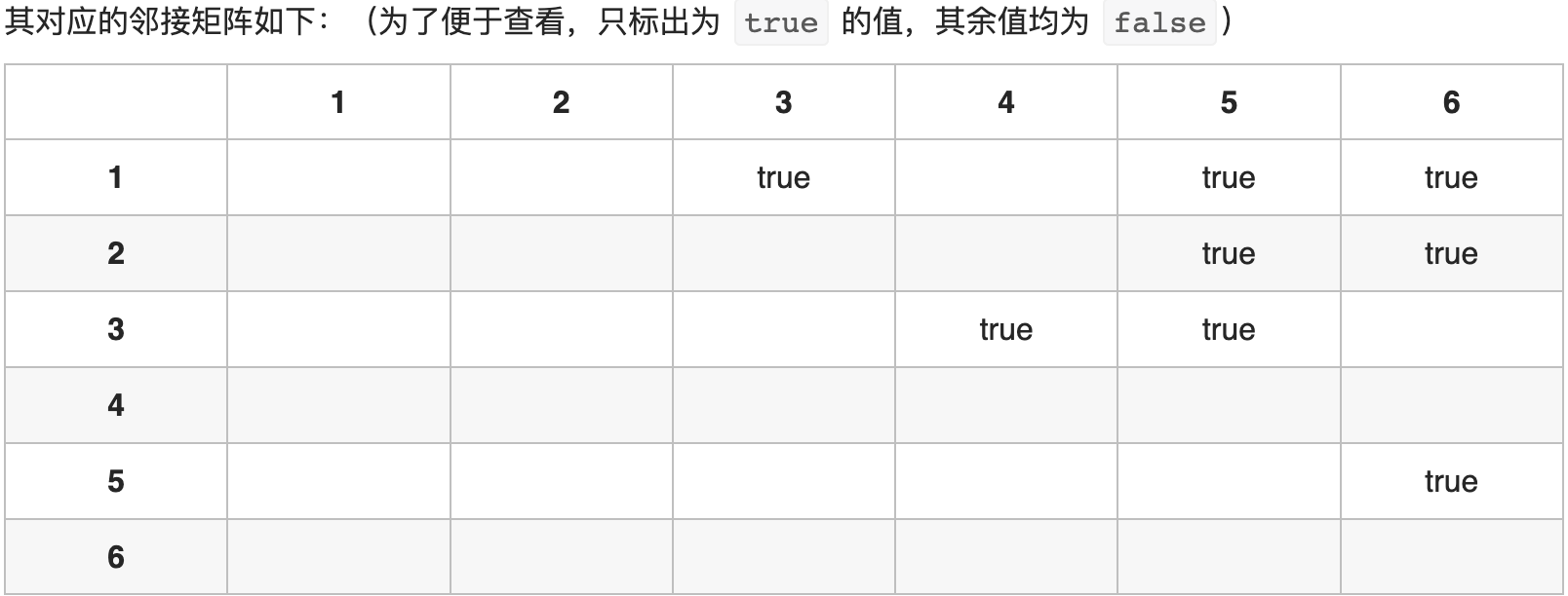 数据结构与算法 - 图17