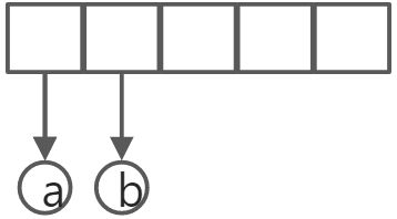 树 - 图2