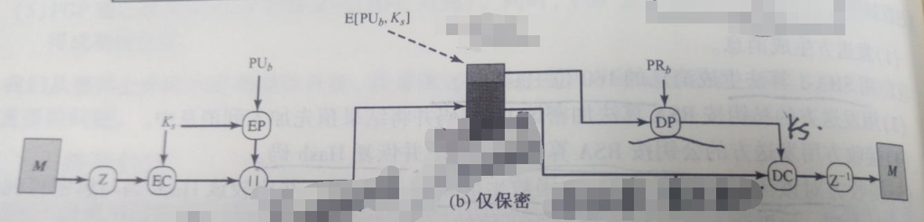 有趣的推论题 - 图3