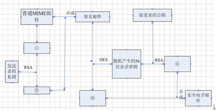 有趣的推论题 - 图1