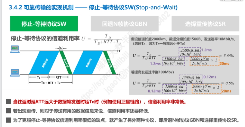 信道利用率.PNG