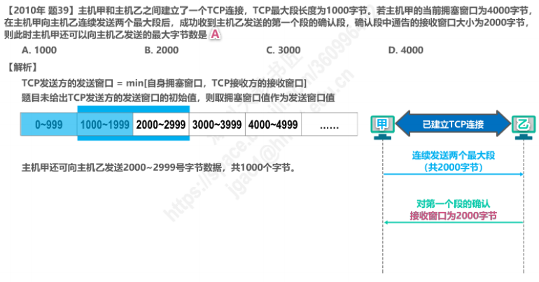 习题.PNG