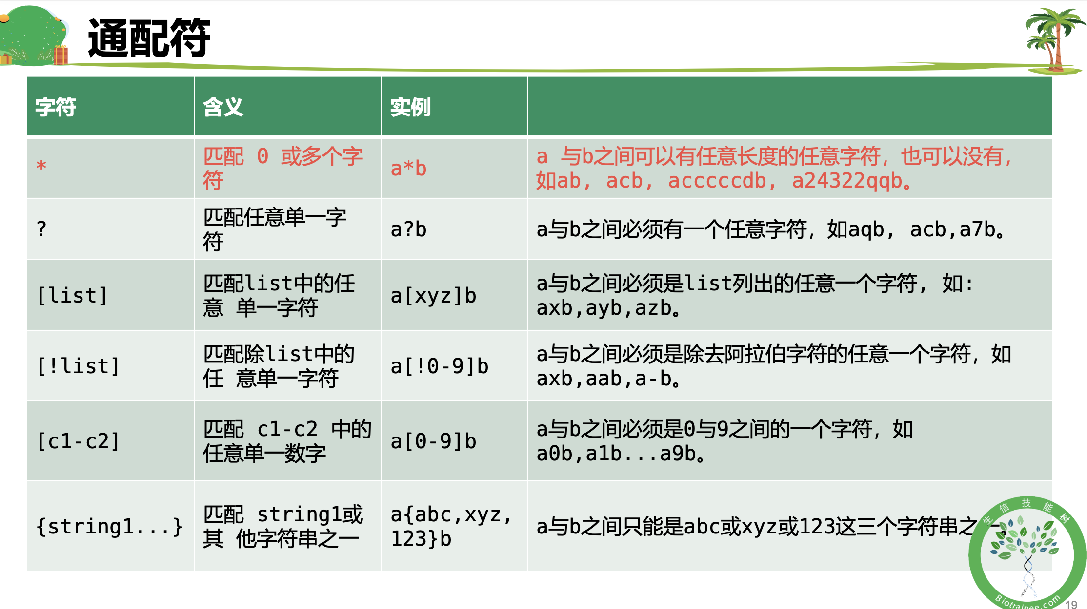 截屏2022-05-14 21.35.07.png