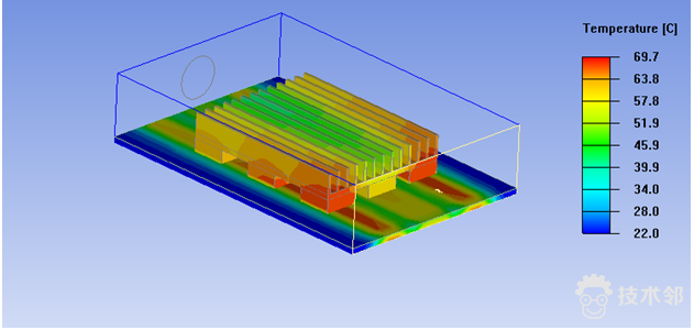 基于Ansys Icepak的散热器优化 - 图12