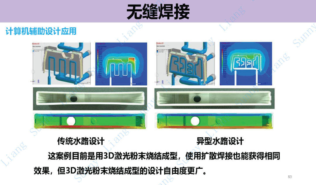 *高品质产品结构和模具设计要点 - 图83