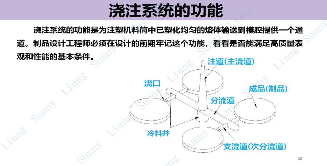 *高品质产品结构和模具设计要点 - 图28